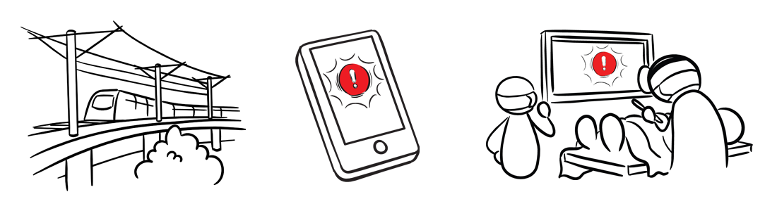 Some example applications of the ShakeAlert Earthquake Early Warning System. (Left) Technical partners in the transportation sector may utilize automated systems to slow or stop trains that may be impacted. (Middle) You may receive ShakeAlert messages through one of the approved cell phone apps, Wireless Emergency Alert (WEA) message, or through other means depending on your location and the event magnitude. (Right) Technical partners in the medical field may utilize warning systems to halt procedures or engage backup power in anticipation of potential shaking.